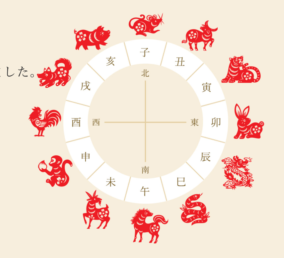 十二支 塩瀬帛紗「寅」 北村徳斎 l Zodiac Fukusa (Silk) ‘Tora’ - Kitamura Tokusai